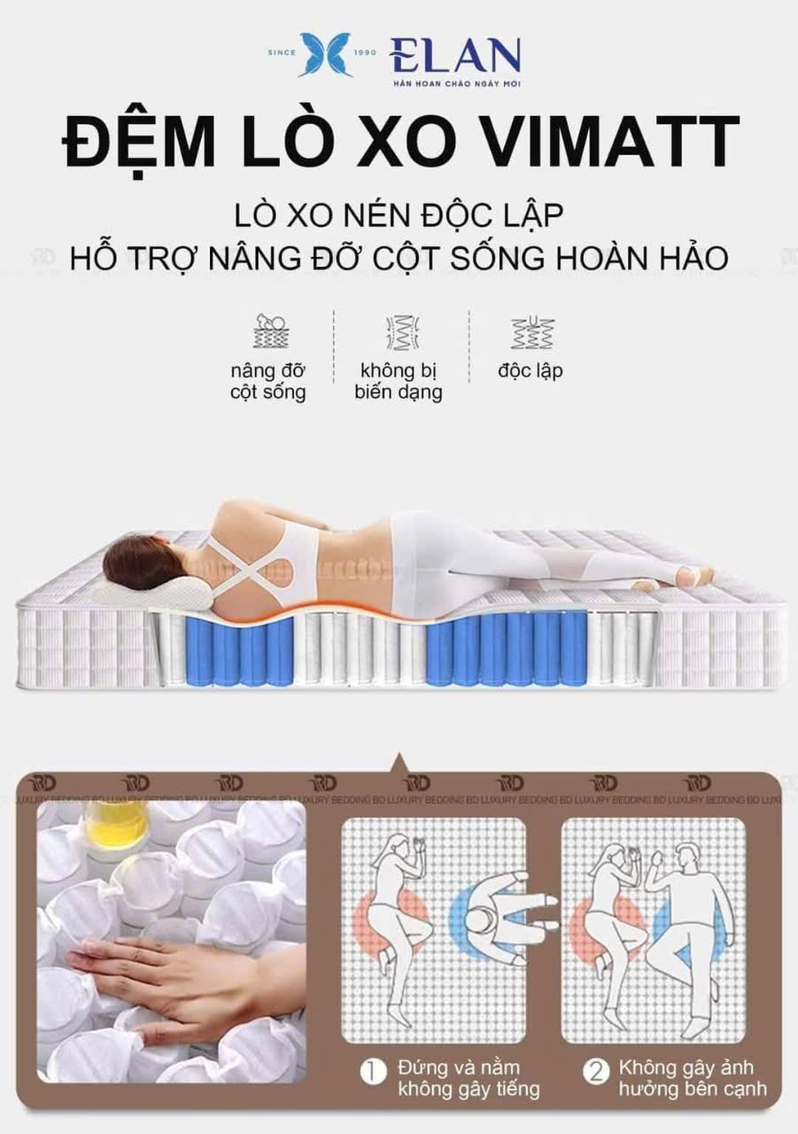 Mẹo Bảo Quản Đệm Lò Xo Elan Để Duy Trì Độ Bền Cho Sản Phẩm