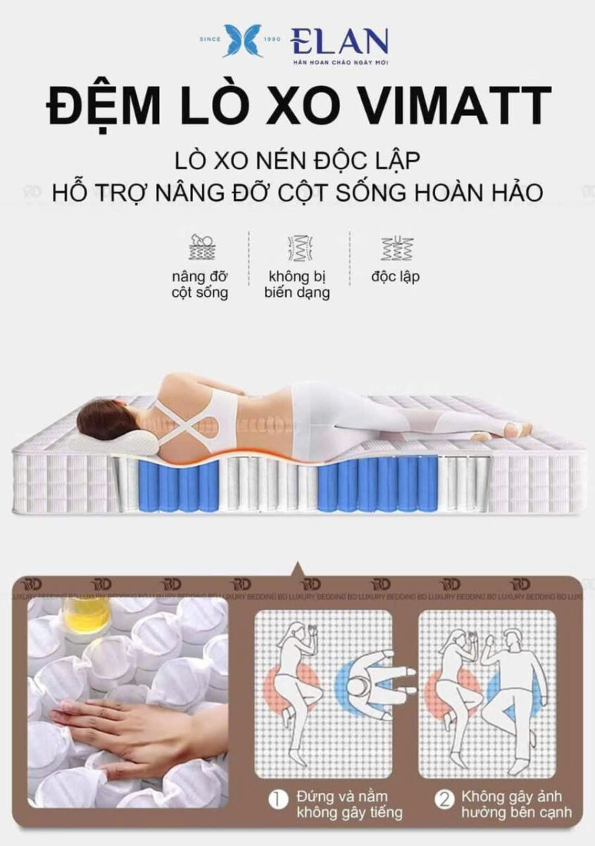 Đệm Lò Xo Túi Elan Có Giúp Giảm Truyền Động Khi Ngủ Như Thế Nào?