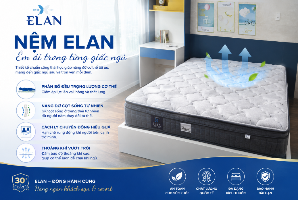 Cảm Giác Thức Dậy Sau Giấc Ngủ Không Đau Mỏi Quan Trọng Hơn Bạn Nghĩ