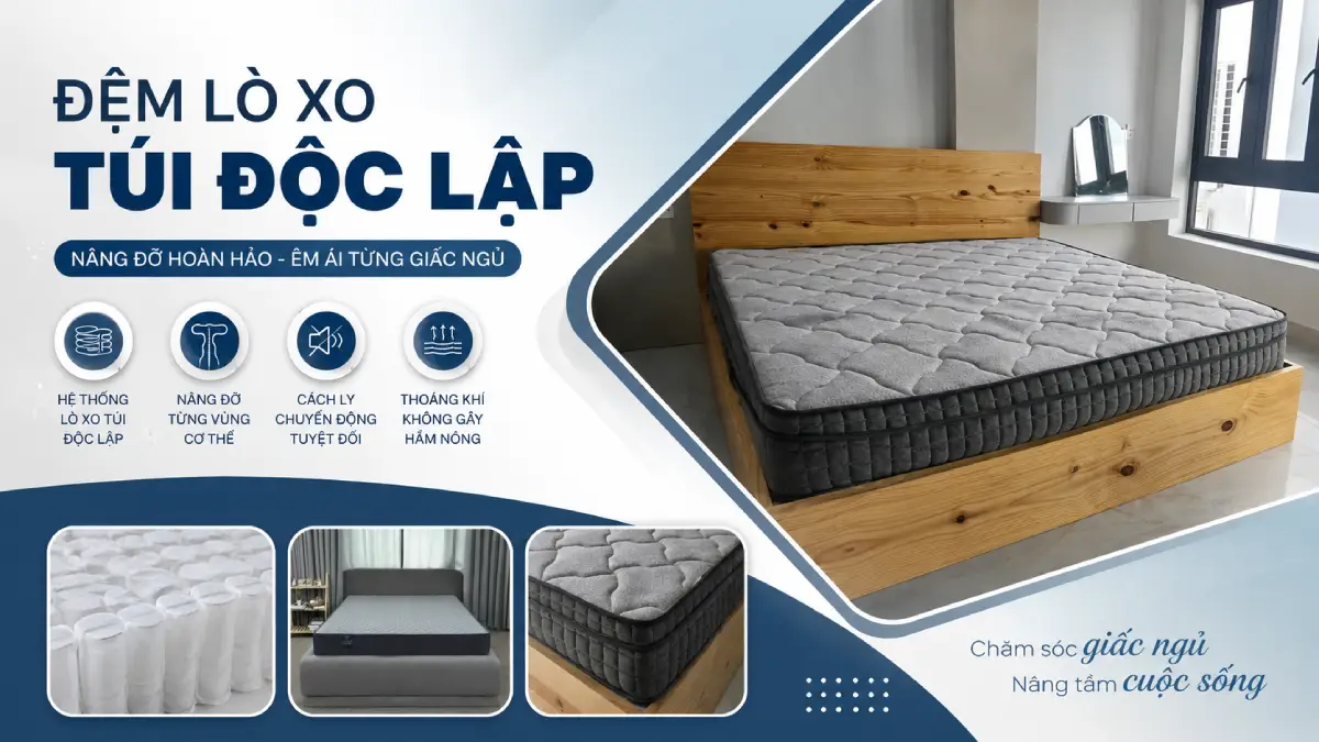 Đệm Lò Xo Túi Độc Lập Có Tốt Không? Đánh Giá Chi Tiết