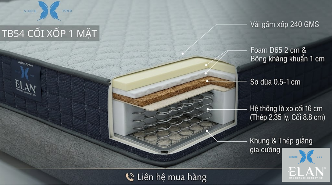 Cấu Tạo Đệm Lò Xo Elan Vải Xốp Gấm TB 054 Có Gì Nổi Bật?