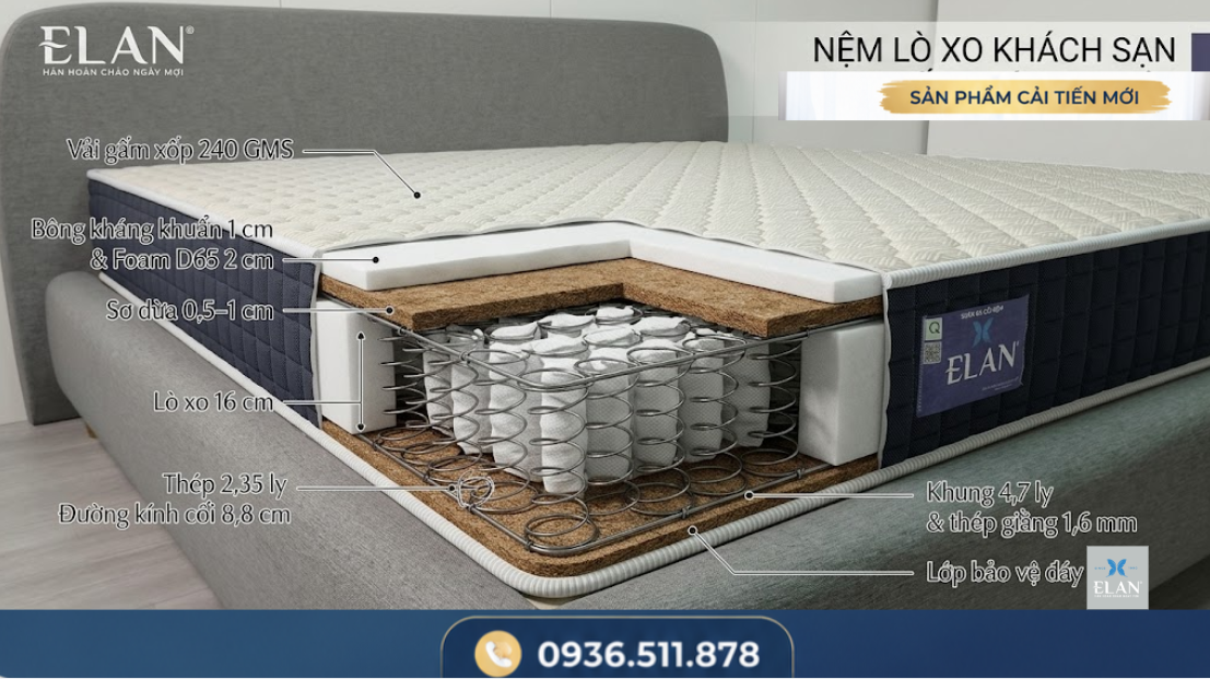 Đệm Lò Xo Elan TB 054 – Giải Pháp Tiết Kiệm Cho Chủ Đầu Tư
