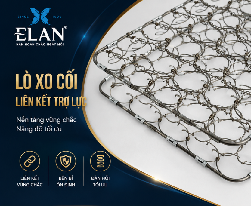 Đệm Lò Xo Elan Vải Xốp TB 054 Cho Khách Sạn Có Gì Đặc Biệt?