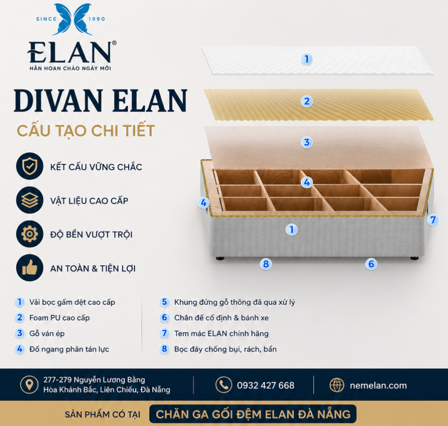 Divan Elan Được Làm Từ Gì? Khám Phá Cấu Tạo Kệ Đệm Cho Khách Sạn