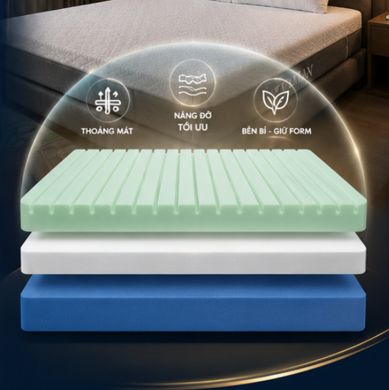 Foam Đa Tầng II Tại Nệm ELAN Đà Nẵng Có Phù Hợp Cho Dự Án Lưu Trú?