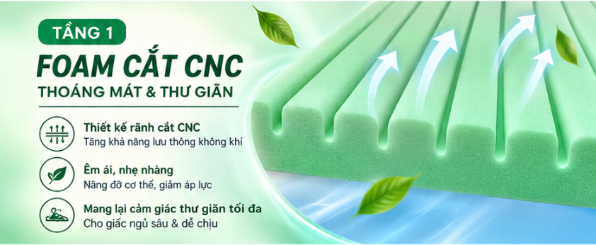 Foam Mở Kết Hợp Gel Tản Nhiệt – Thiết Kế Đệm Foam Đa Tầng II ELAN Hạn Chế Hầm Bí