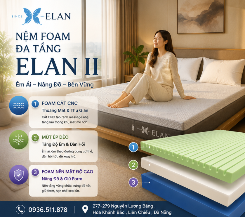 Khám Phá Cấu Tạo 3 Tầng Foam Của Đệm Foam Đa Tầng II ELAN