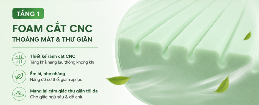 Sự Khác Biệt Của Nệm Foam Đa Tầng II Elan So Với Nệm Foam Một Lớp