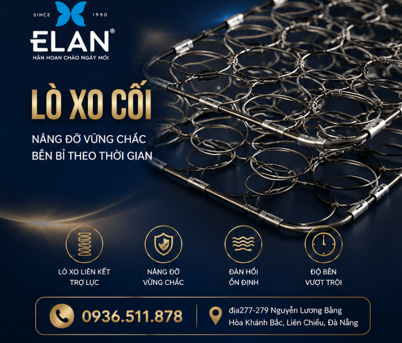 Thông Số Và Kích Thước Của Đệm Lò Xo Khách Sạn Elan TB 054