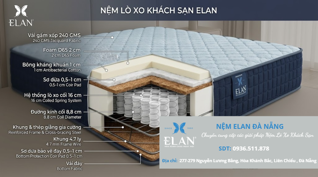 Vì Sao Đệm Lò Xo Elan TB 054 Có Độ Bền Cao?